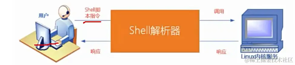 image-20240118180732072