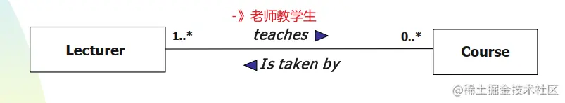 image-20220919215133392