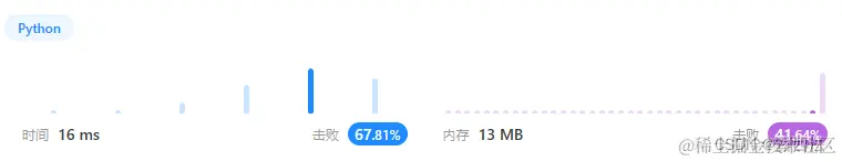 leetcode解题结果图