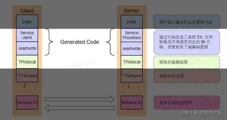 image-20230217193853977