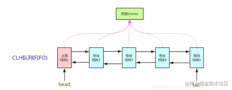 image-20200916154714681