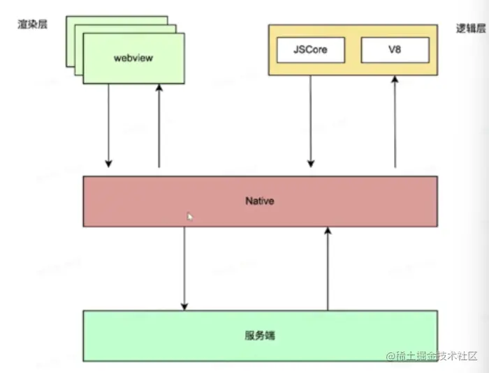 屏幕截图 2023-05-08 224616.png