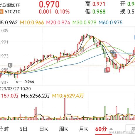 论观念的惯性于2023-05-15 14:11发布的图片