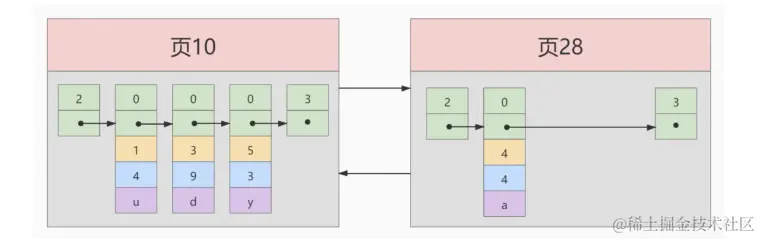 image-20220530231852633