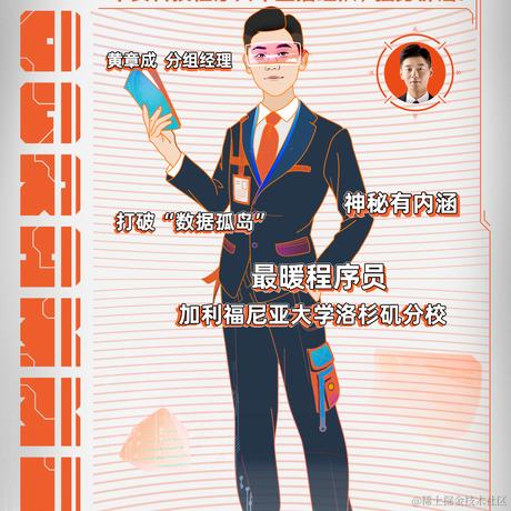 小i于2021-10-28 14:20发布的图片