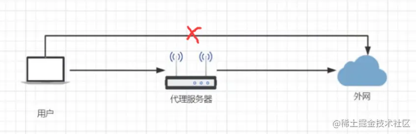 image-20220823030641926