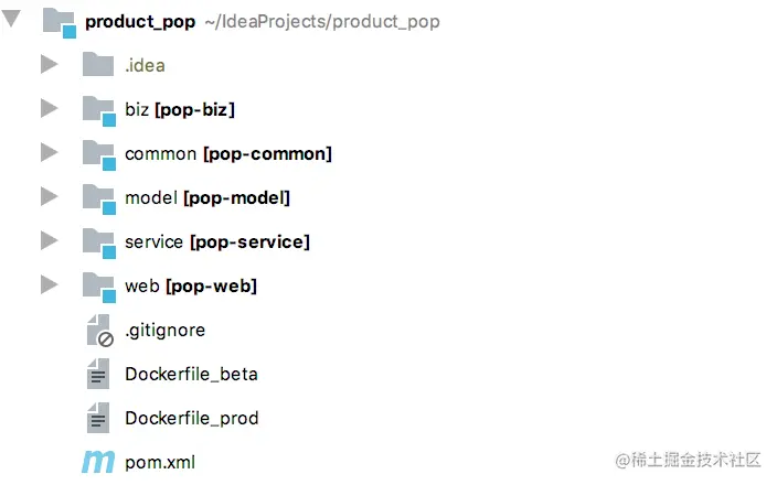 多模块的Javaweb项目