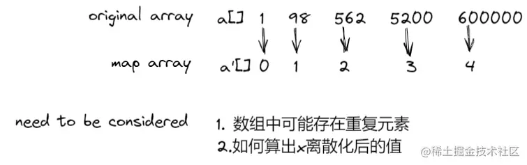 image-20221013133143457