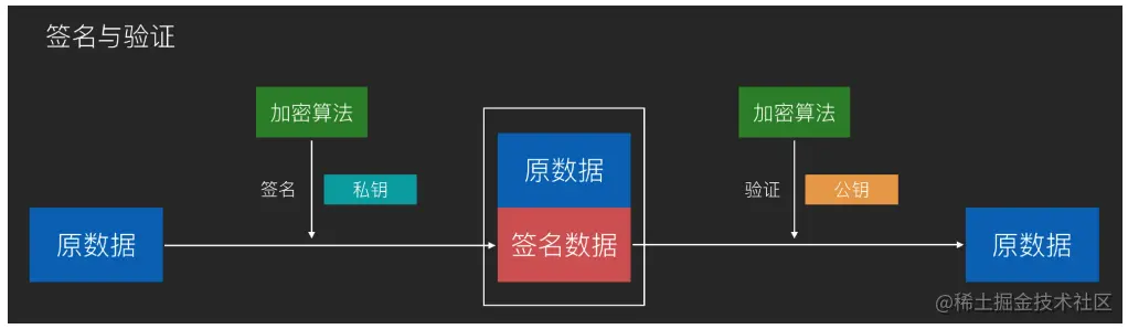 image-20210719223240198