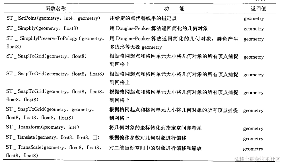 image-20220330231102912