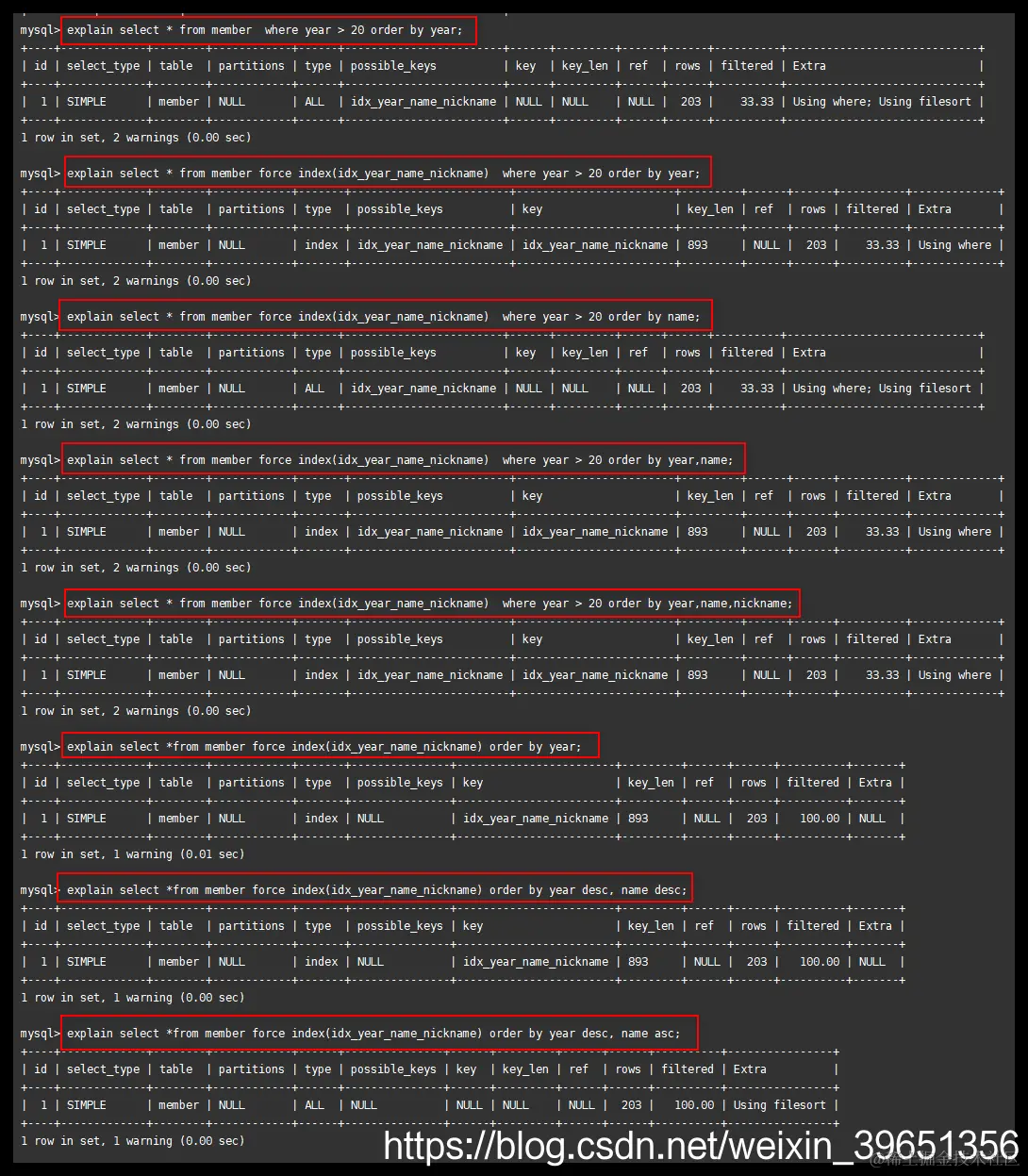 [外链图片转存失败,源站可能有防盗链机制,建议将图片保存下来直接上传(img-zkSAnFCU-1587797807724)(en-resource://database/31776:1)]