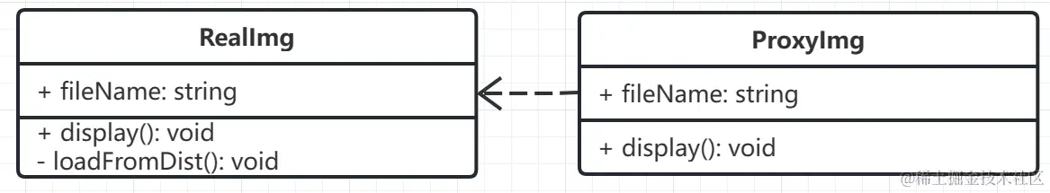 image-20230112130039682