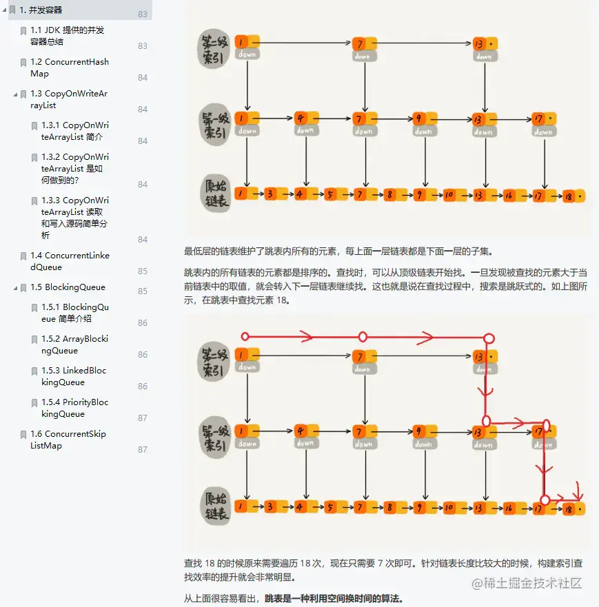 Java程序员3个月从月薪6k涨到15k，你知道我是怎么过来的吗？