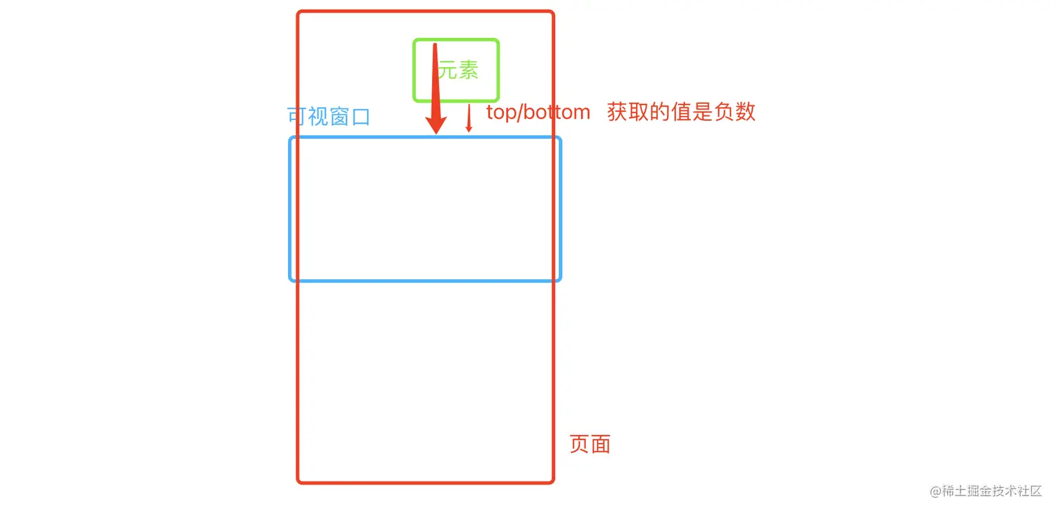 4b50cf1929e6a2b613a7cc7a7939464