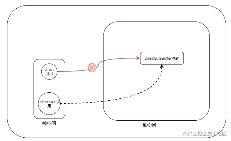 image-20210315131857691