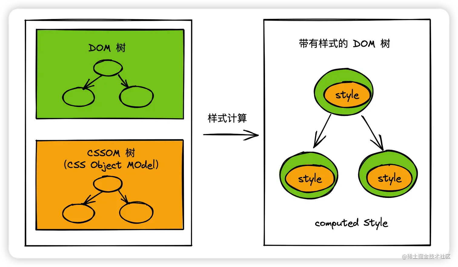 image-20230406222533556