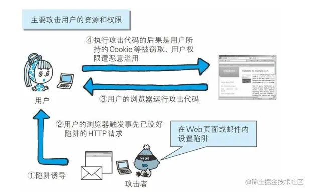 image-20220524143542609