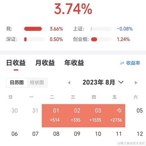 圈_圈于2023-08-04 15:02发布的图片
