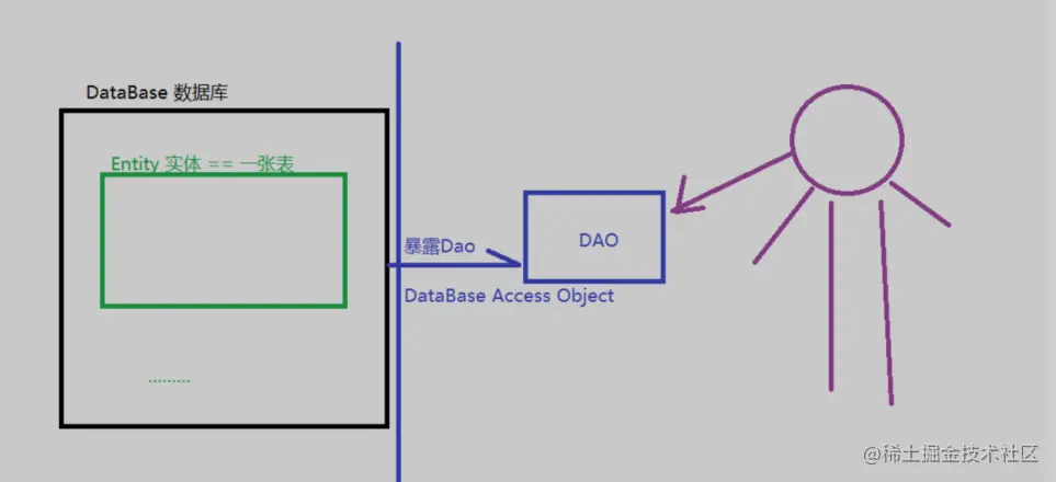 image-20220103185015800