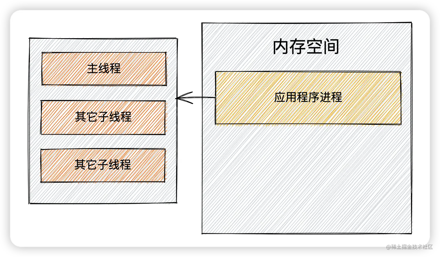 image-20230315162318102