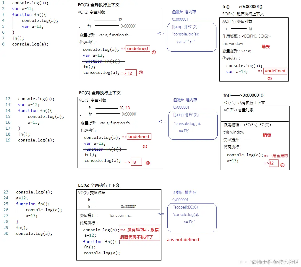 公众号：朝霞的光影笔记 ID：zhaoxiajingjing