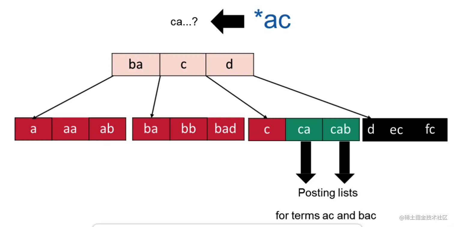 image-20221005154022485