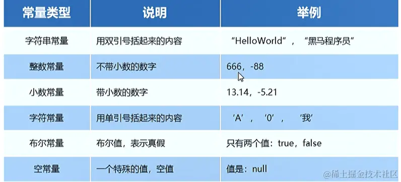 image-20210805092832721