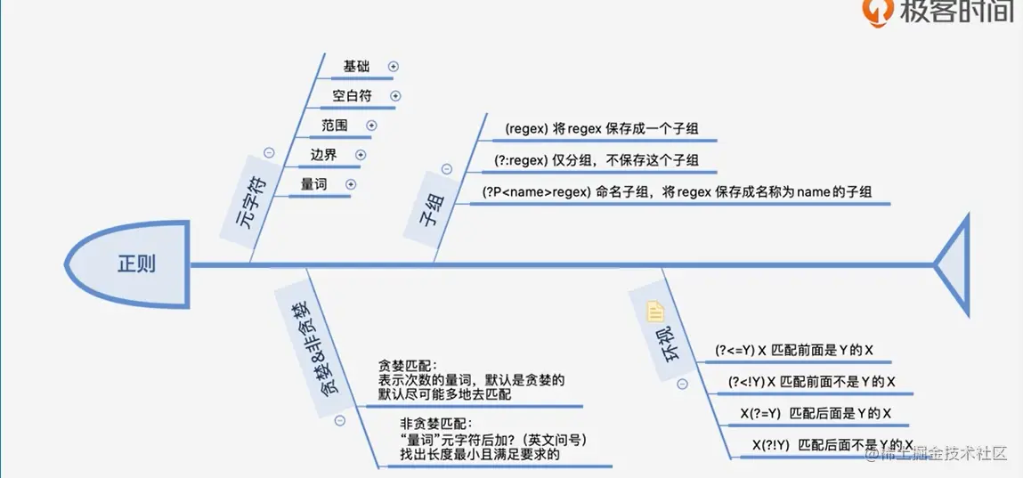 image-20220518135228911