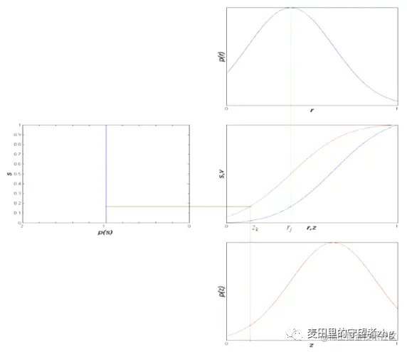 enter description here