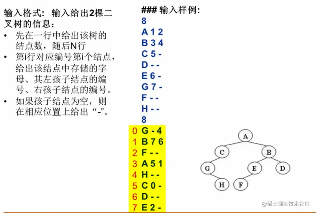 image-20220701224754107