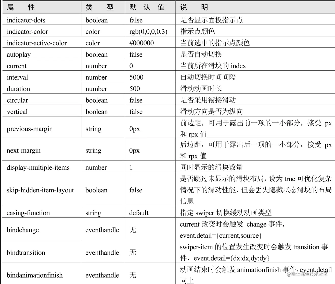 image-20220719181226339