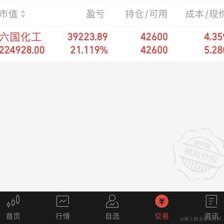 鑫鑫的纸飞机于2021-06-11 14:48发布的图片