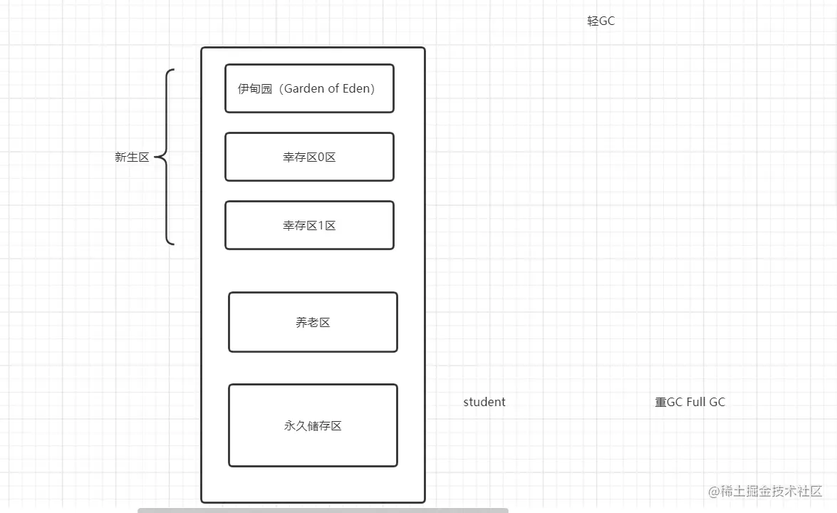 image-20221015114334923