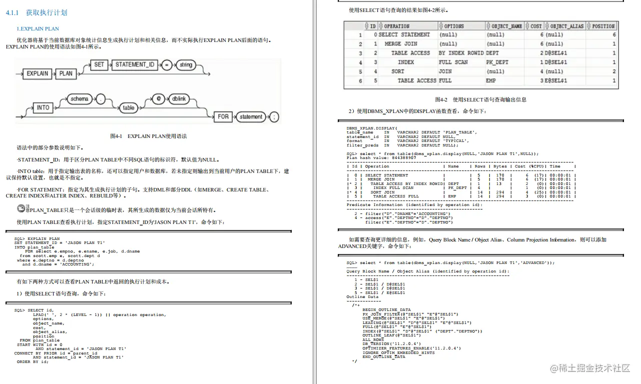 腾讯T14大佬开源的“Oracle与MySQL实战手册”看完被彻底惊艳了