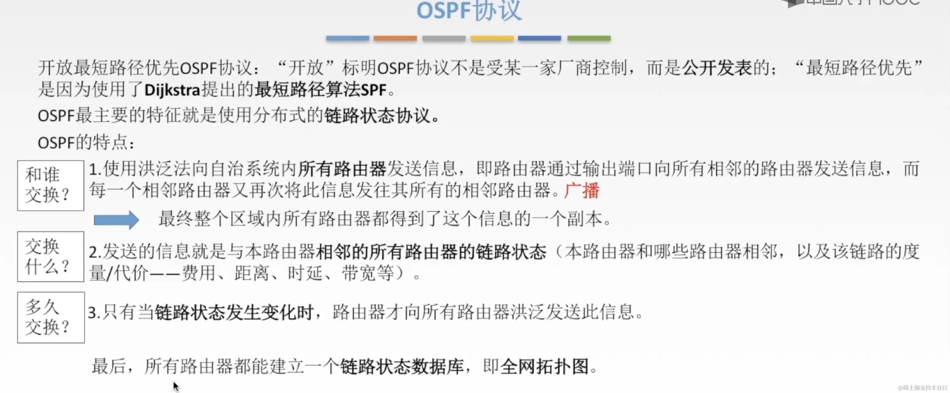 OSPF