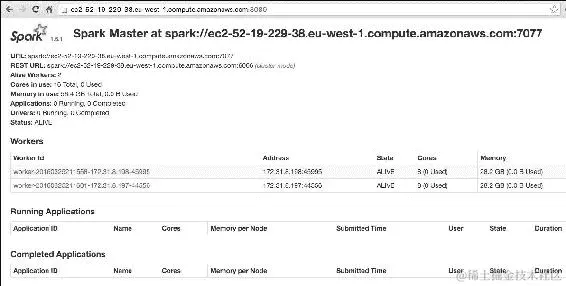 在 EC2 集群上运行 Spark 应用程序