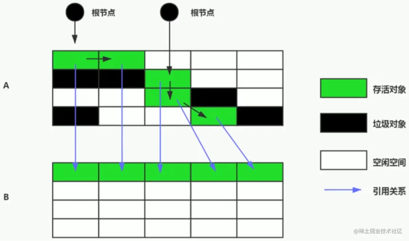 image-20221120214726547