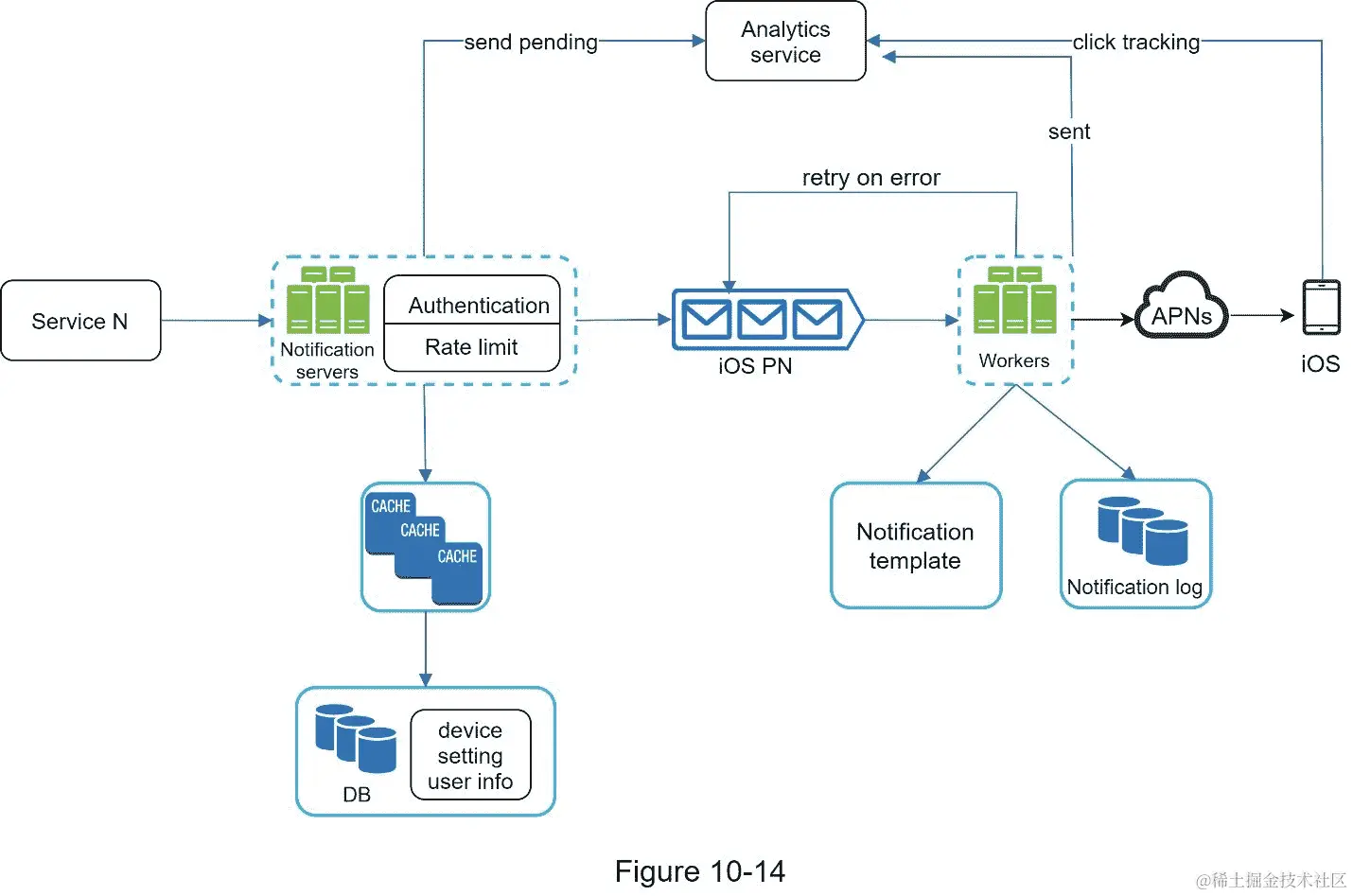A close up of a map  Description automatically generated