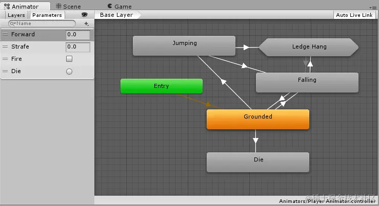 简单的Animator Controller