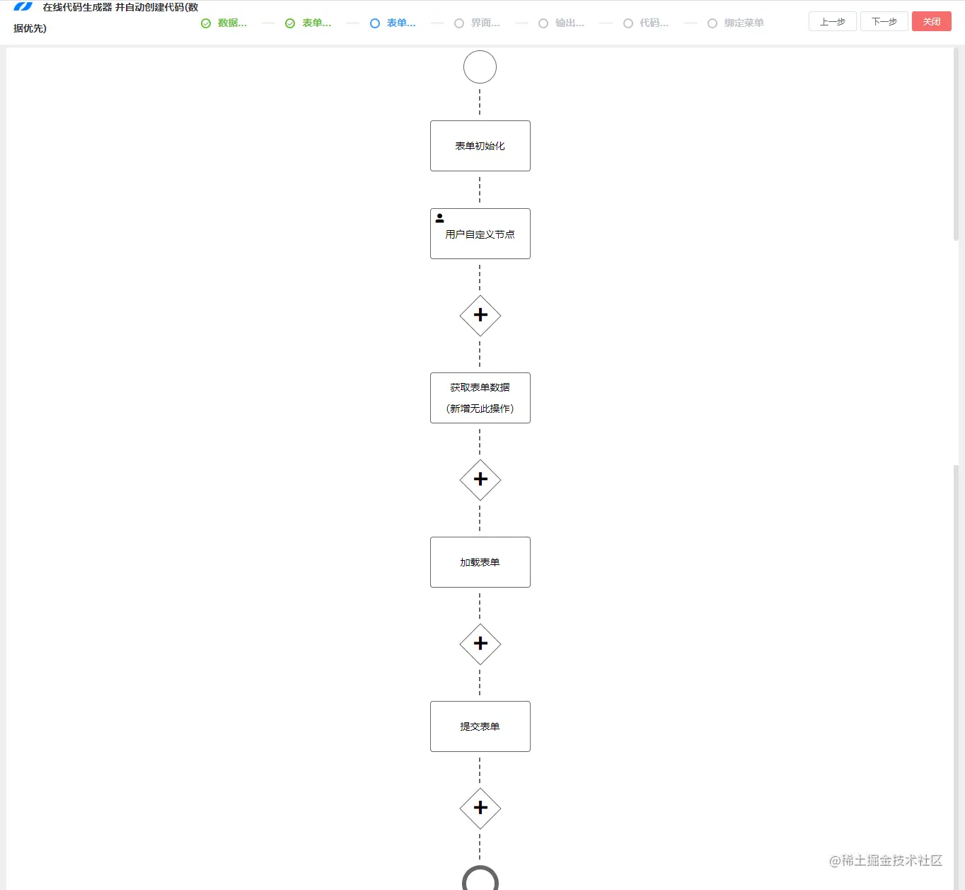 LeaRun.Java代码生成器 高效自动化生成