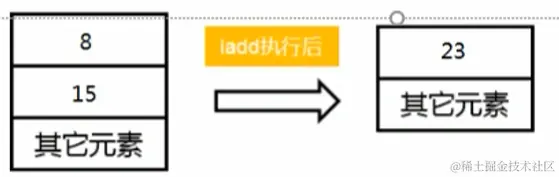 image-20230423200433323