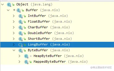 Buffer的实现类