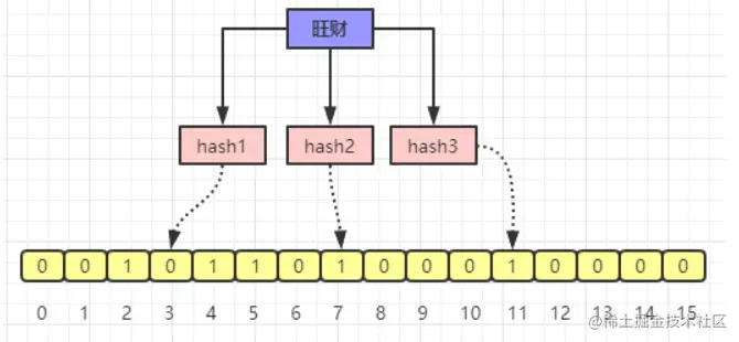 image-20221028191906260