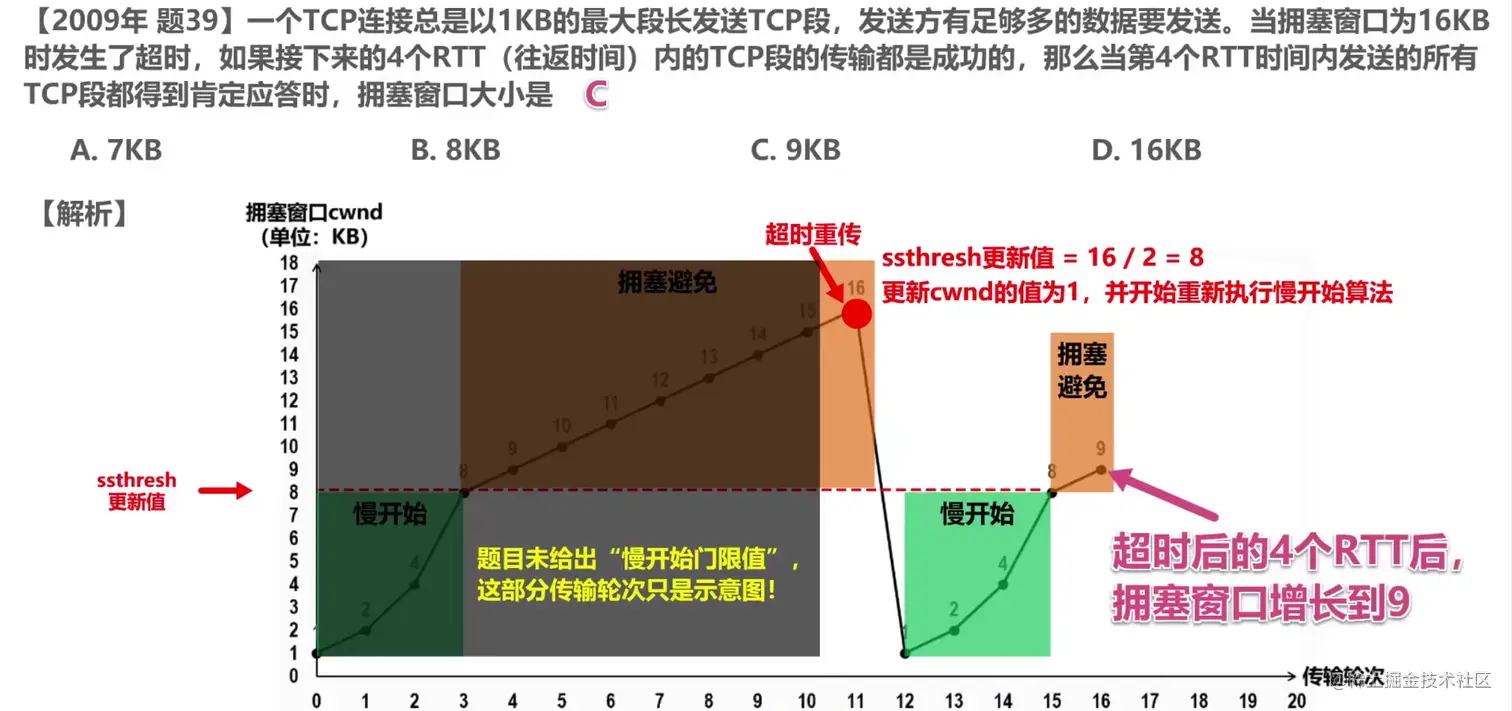 image-20211030100809302