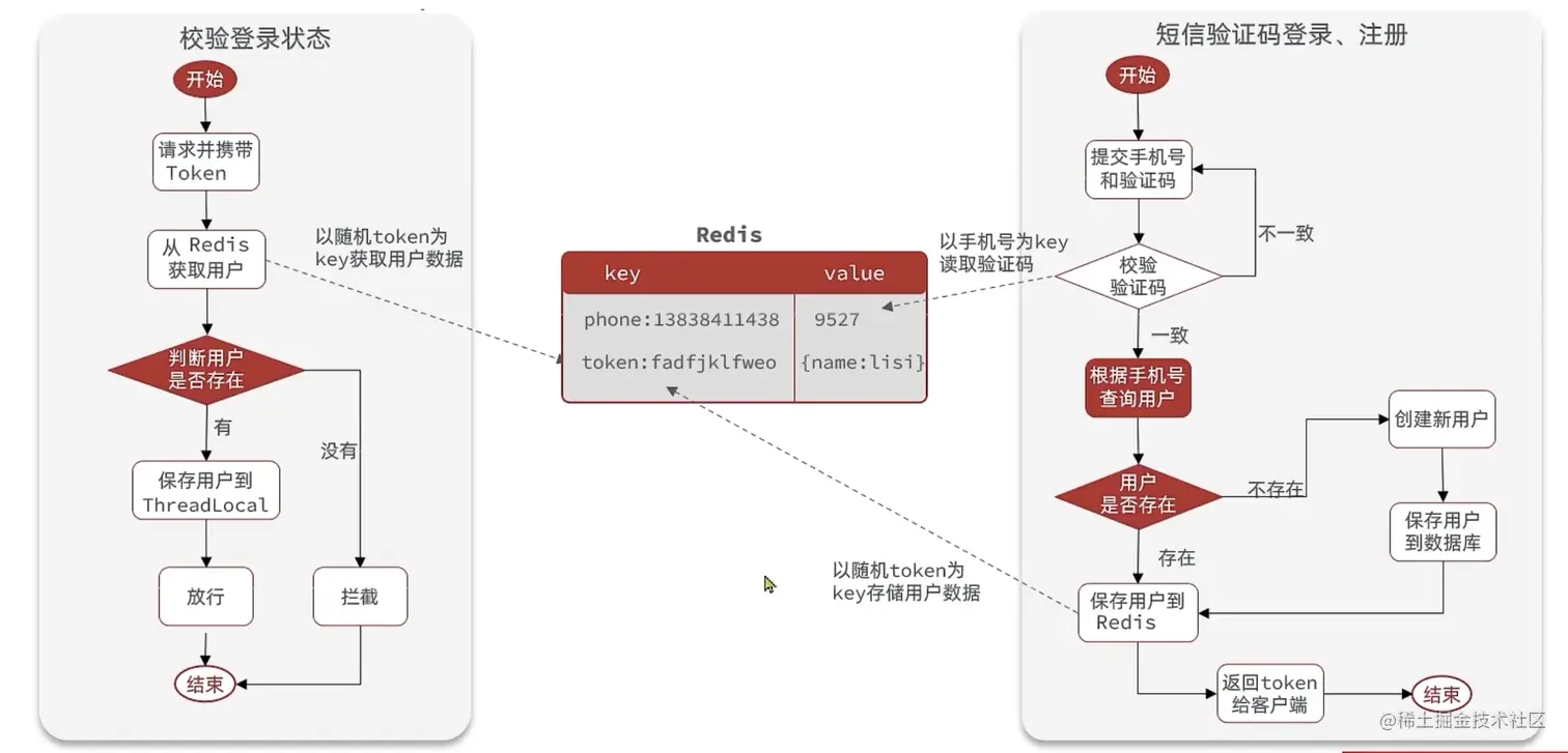 截屏2023-04-29 21.55.21.png