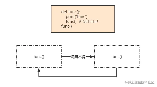 image-20210526114004480