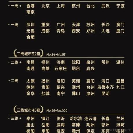 小small于2024-01-15 11:11发布的图片