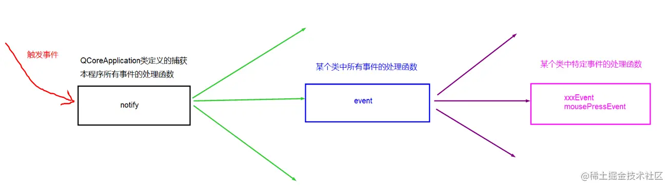 image-20220731145349882