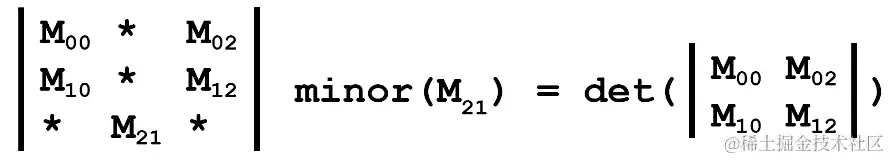 图 3.6：3 x 3 矩阵中元素 2, 1 的小数
