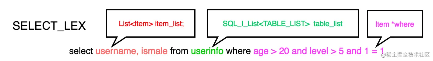 image-20220711092127108